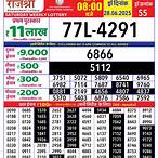 rajshree lottery today result