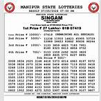 singam state lottery result